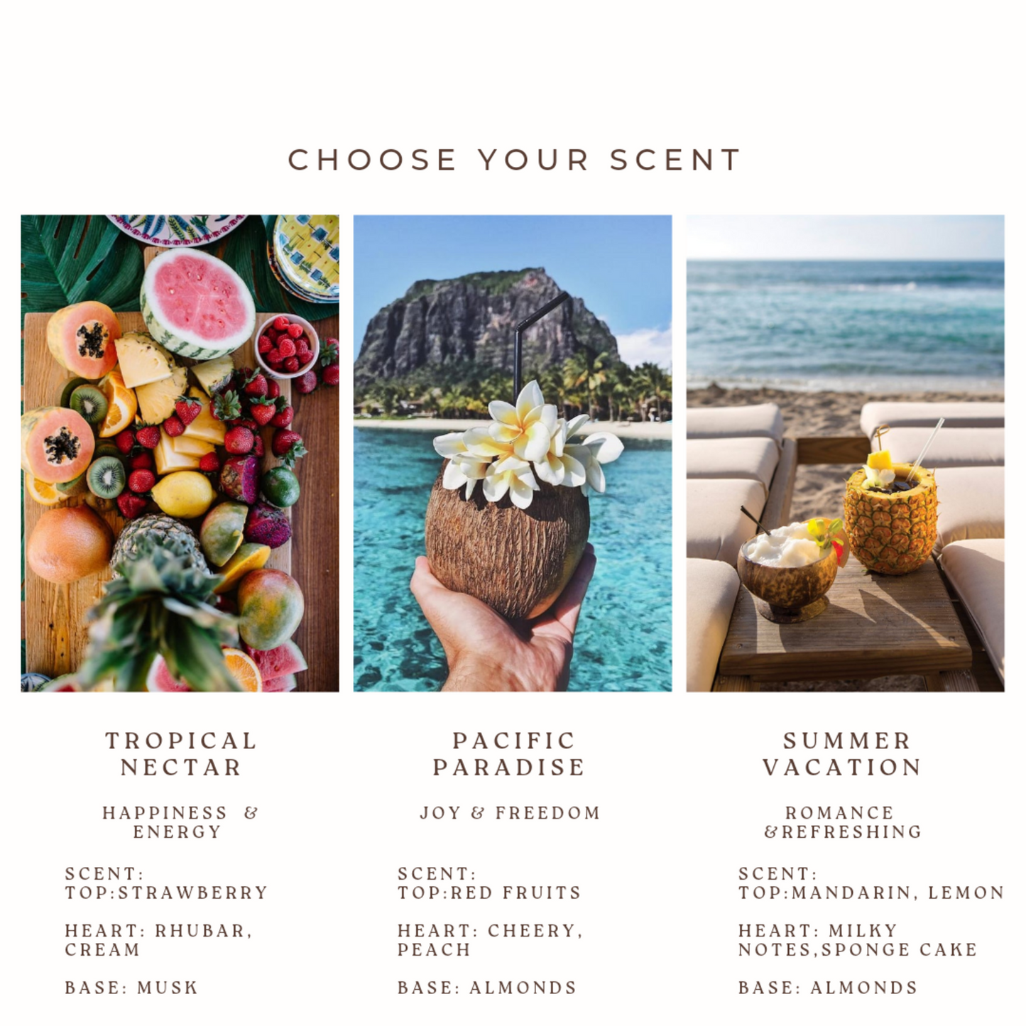 Product display with tropical-themed scents and corresponding images and descriptions.